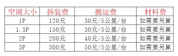常熟空调移机及费用电话在哪里找